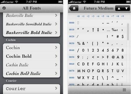 Typefaces fonts iphone apps