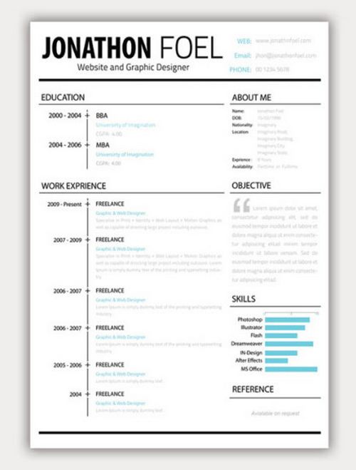 Minimalistic Resume Template