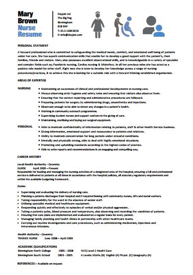 10 Best Nursing Resume Templates