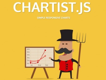 9-charlist - responsive and offers the use of SVG