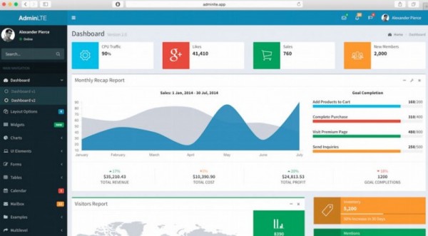 Admin LTE Admin LTE - Free admin template