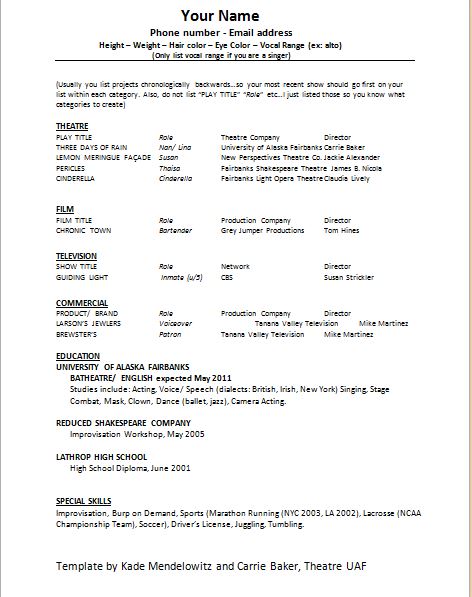 modeling and acting resume template