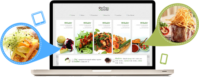 10 Steps To Make World's Best Restaurant Website Design